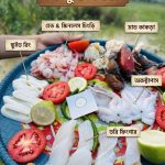সীফুড কম্বো প্যাকেজ (প্রসেস কাকঁড়া ২৫০গ্রাম+/-, অক্টোপাস ১৫০ গ্রাম +/-,ডরি ১০০ গ্রাম+/-, স্কুইড রিং ১০০ গ্রাম +/-, চিংড়ি ২০০গ্রাম+/-)